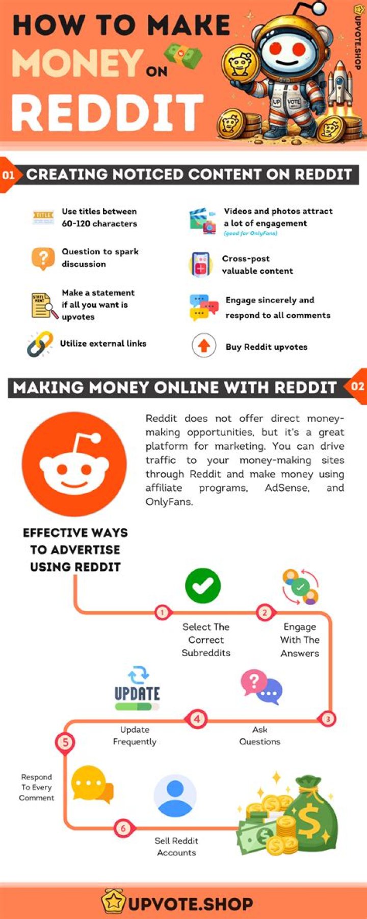 Is Legit According to Reddit? A Comprehensive Analysis The