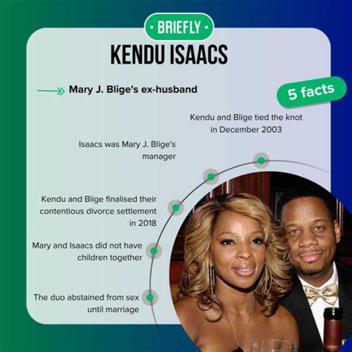 Is Mary J Blige Still Paying Alimony To Ex Husband Kendu Isaacs? Divorce Settlement And Net Worth