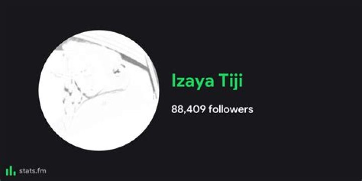 Izaya Tiji Age: Facts To Know About The Rapper