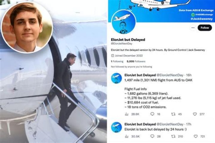 Jack Sweeney brings back Elon Musk jettracking Twitter account