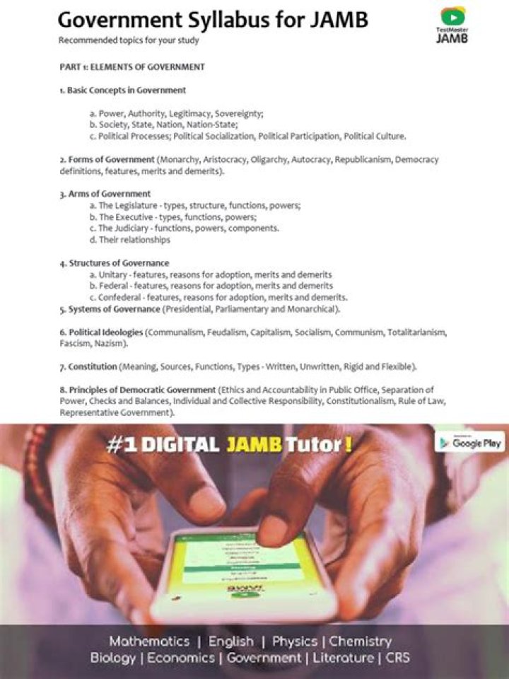 JAMB Government Syllabus 2023 (Download)