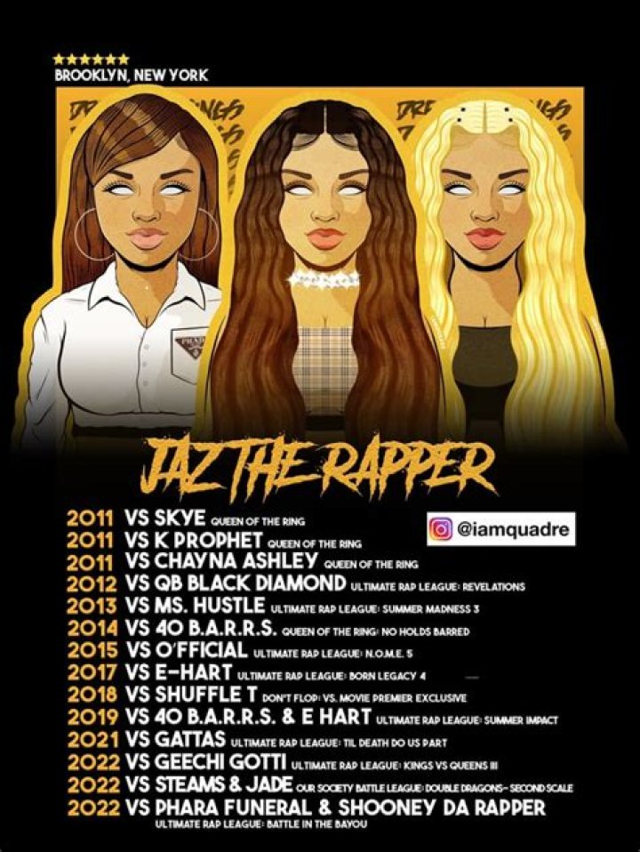 Jaz the Rapper Top 6 Rounds YouTube