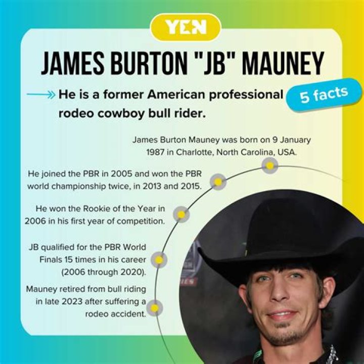 Jb Mauney Net Worth, Wiki, Bio, Cars, House, Age (20232022