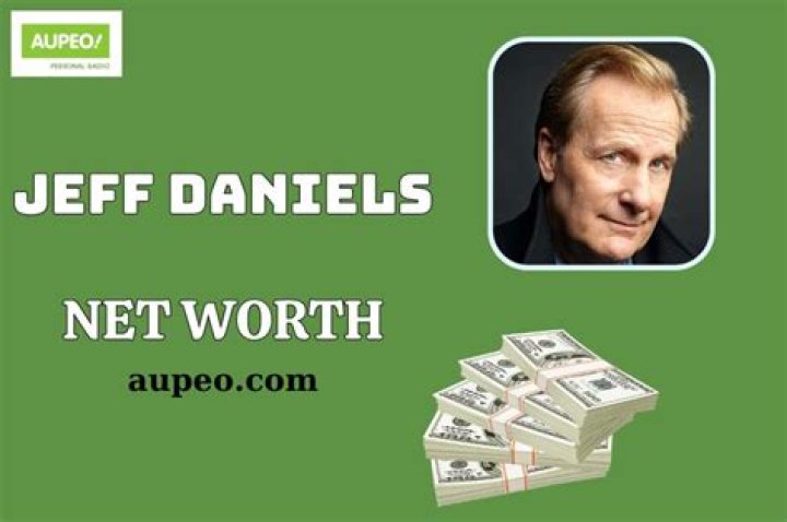 Jeff Daniels Net Worth 2024 Wiki, Married, Family, Wedding, Salary