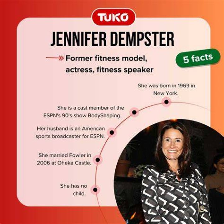 Jennifer Dempster [2024 Update] Relationships & Net Worth Celeb Doko