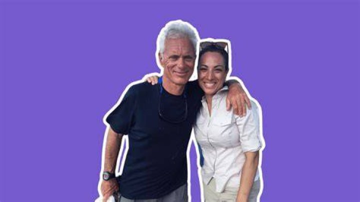 Jeremy Wade's Wife: Uncovering The Mystery
