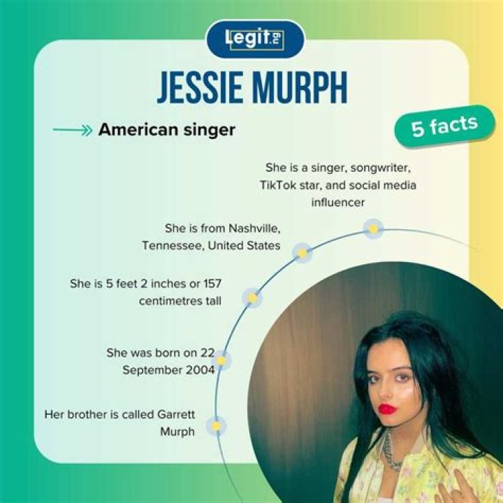 Jessie Murph Bio, Age, Height, Boyfriend, Net Worth, Wiki