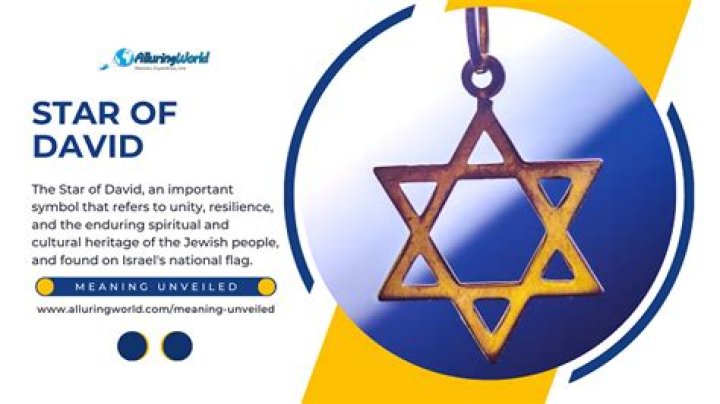 Jewish Identity, Gscone