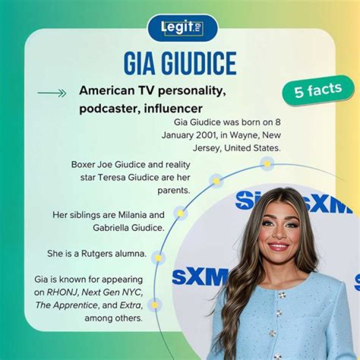 Joe Giudice Net Worth, Bio & Wiki, Age, Height