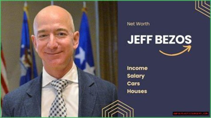 Joey Ibanez Net Worth, Income, Salary, Earnings, Biography