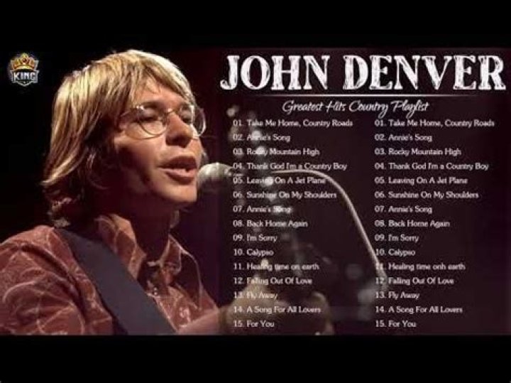 John Denver Greatest Hits Full Album Best Songs Of John Denver John Denver Top Hits 2020