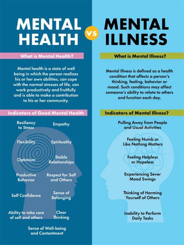 John Larroquette health What illness does John Larroquette have?
