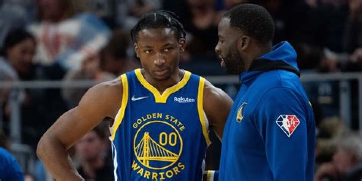 Jonathan Kuminga: Age, Early Life And NBA Career