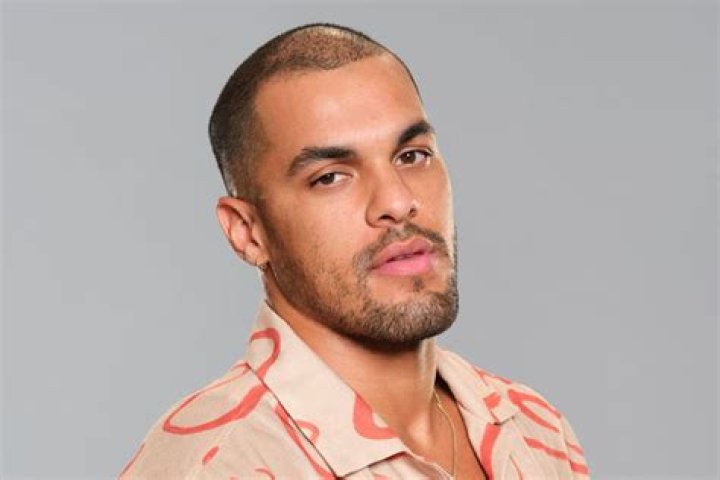 Josh Martinez Big Brother Season 19 Cast POPSUGAR Entertainment