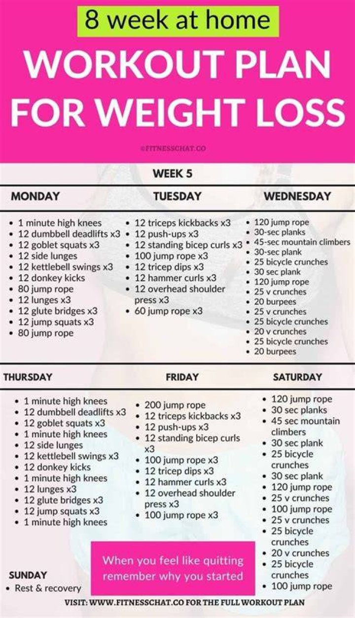 Karol G Weight Loss: Diet and Workout Routine!