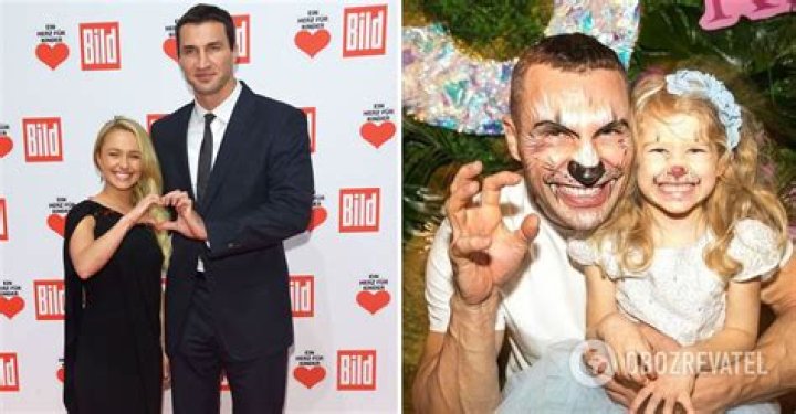 Kaya Evdokia Klitschko