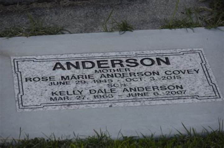 Kelly Dale Anderson (19632007) Find a Grave Memorial