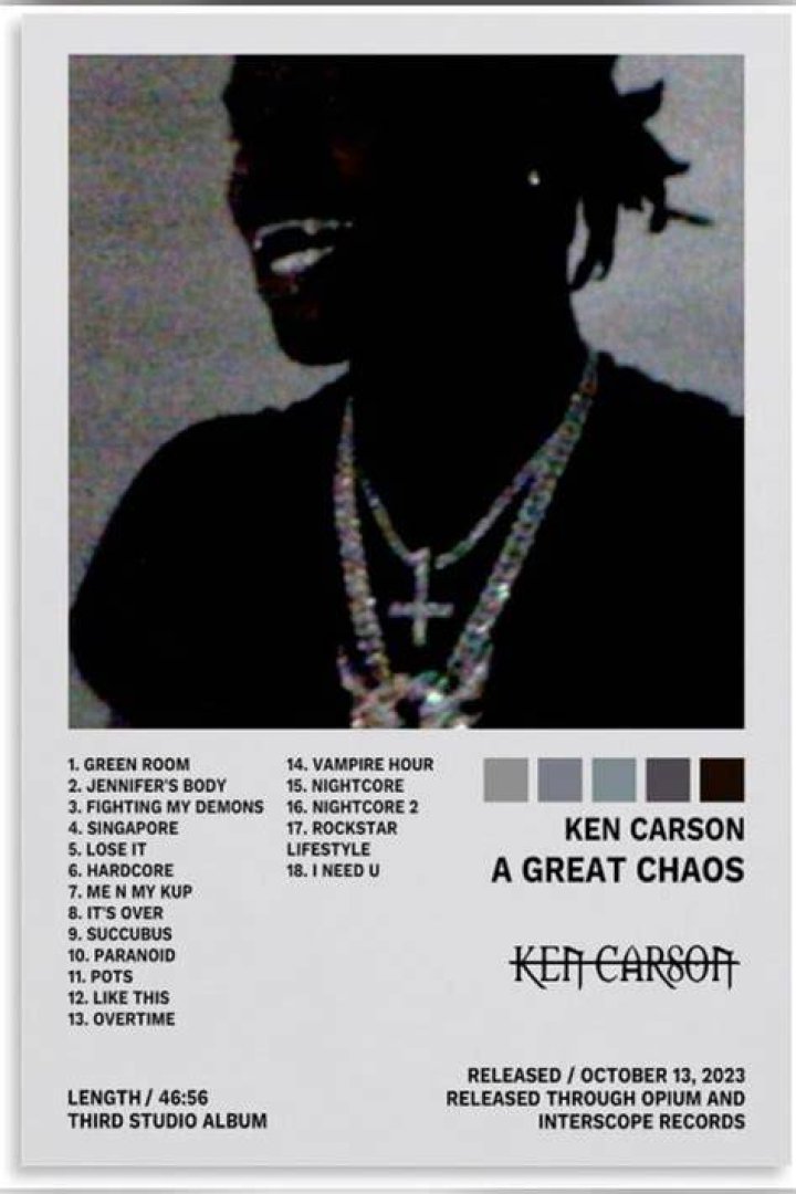 Ken Carson Biography and Music of the Legendary Artist