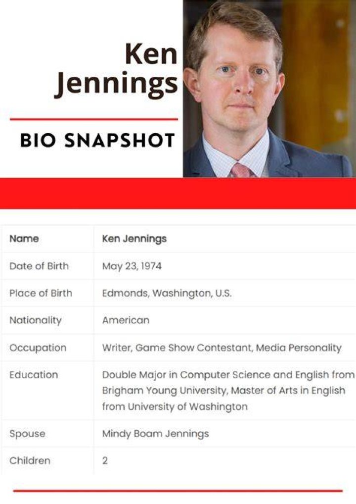 Ken Jennings Net Worth 2024 (FORBES) Jeopardy Salary Net Worth Club 2024