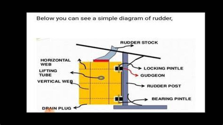 Keyboard and Rudder A blog on the Art of Flying October 2017