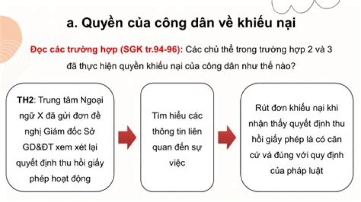 Kh&aacute;m ph&aacute; l&agrave;ng cổ t&iacute;ch Fairytale Land Đ&agrave; Lạt