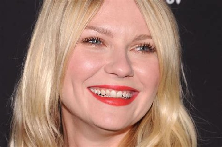 Kirsten Dunst: A Deep Dive Into Her Net Worth