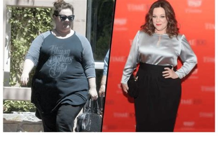 Kristen Saban's Inspiring Weight Loss Journey