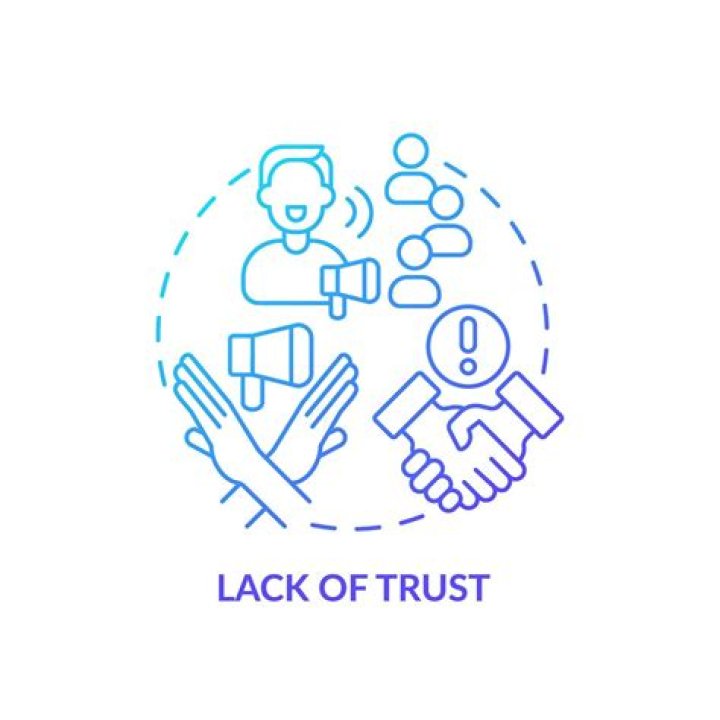 Lack Of Mutual Connections, Gscsix