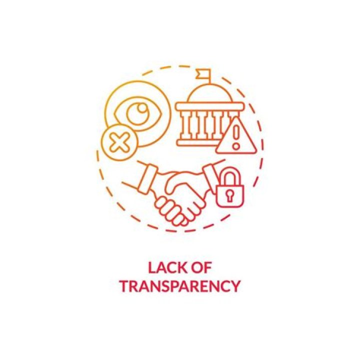 Lack Of Transparency, Gscfour