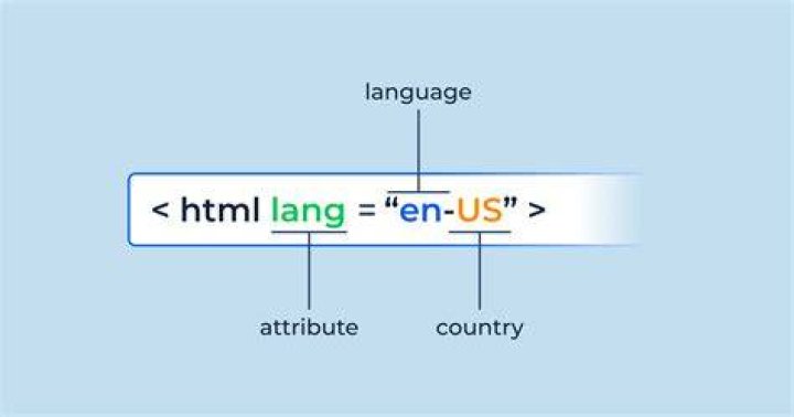 lang lang
