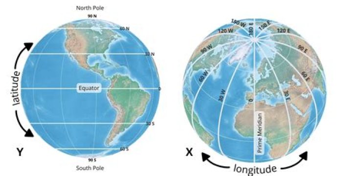 Latitude And Longitude, Gscfour