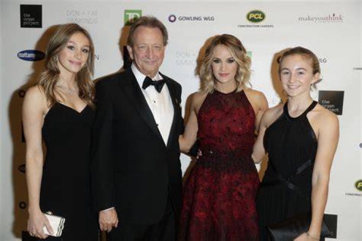 Laura Melnyk: Eugene Melnyk First Wife Is Mother Of Daughters Anna and Olivia Melnyk