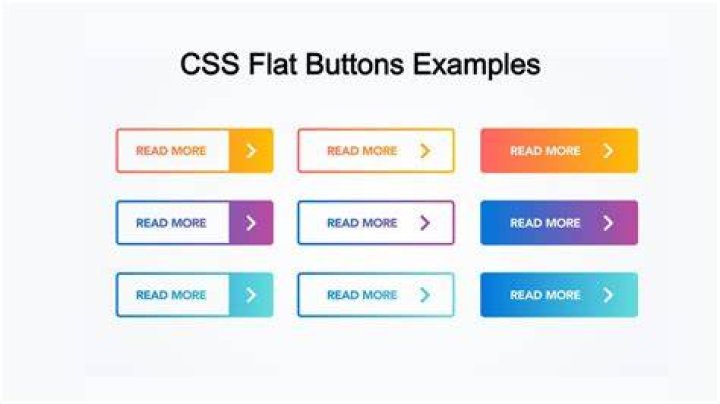 Layout Previous/Next Buttons