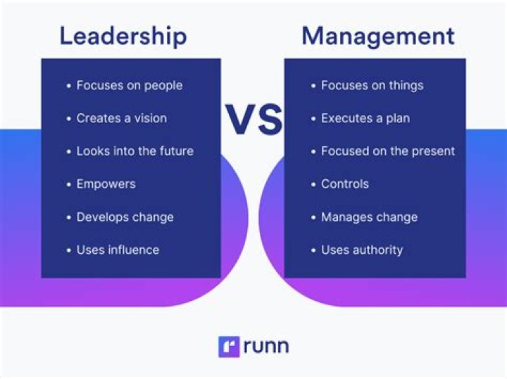 Leader, Sniprhub