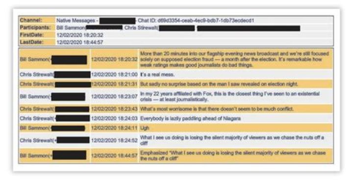 Leaked Tucker Carlson Email Shows He Asked Hunter Biden To Help His Son