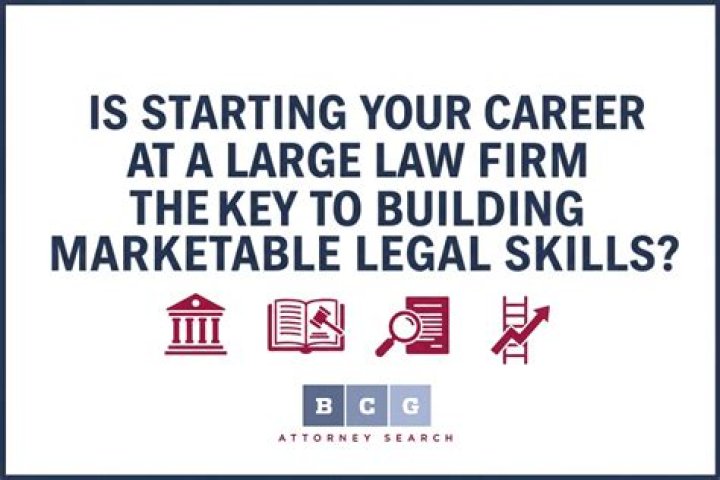 Legal Career, Gscsix