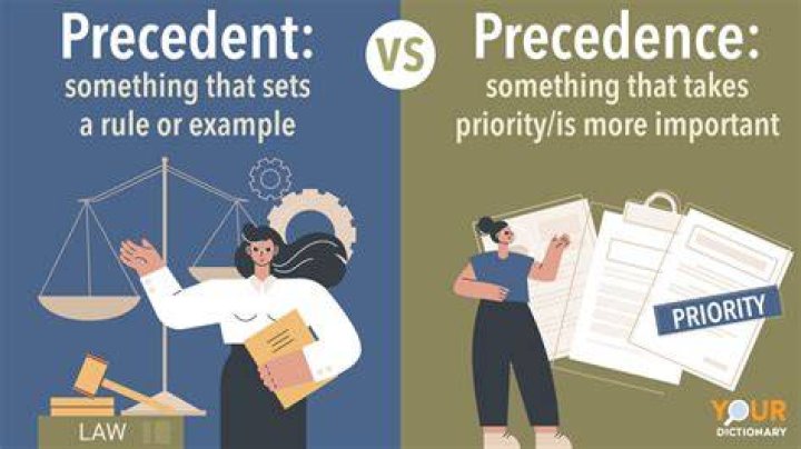 Legal Precedent, Gscthree