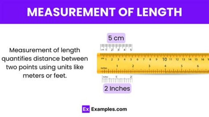 Length, Gscnine