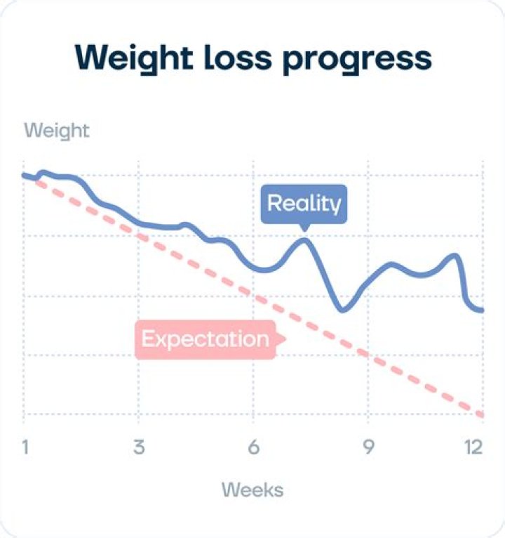 Lester Holt&rsquo;s Weight Loss Why Does He Look Sick? Is His Health
