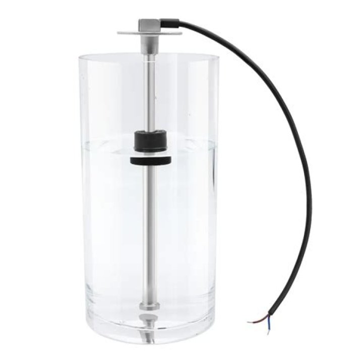 Level meter options