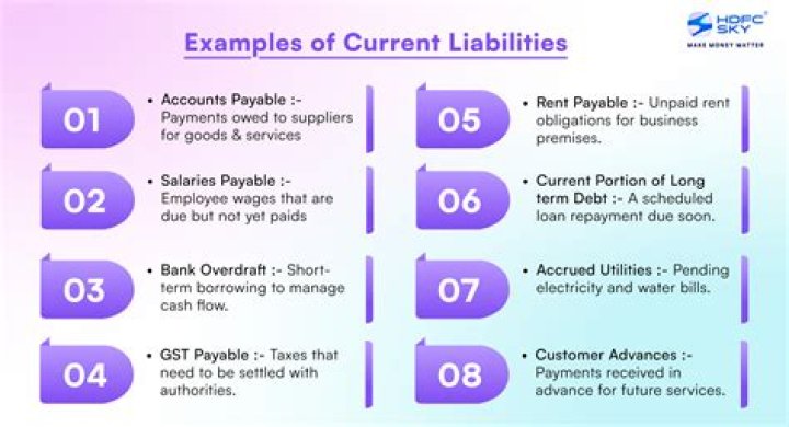 Liabilities, Gscone