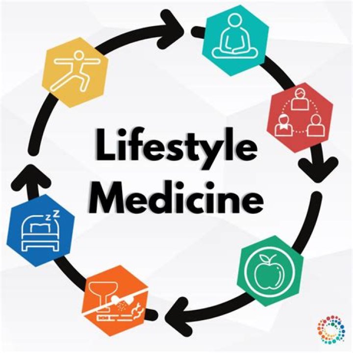 Lifestyle, Globalinsightnet