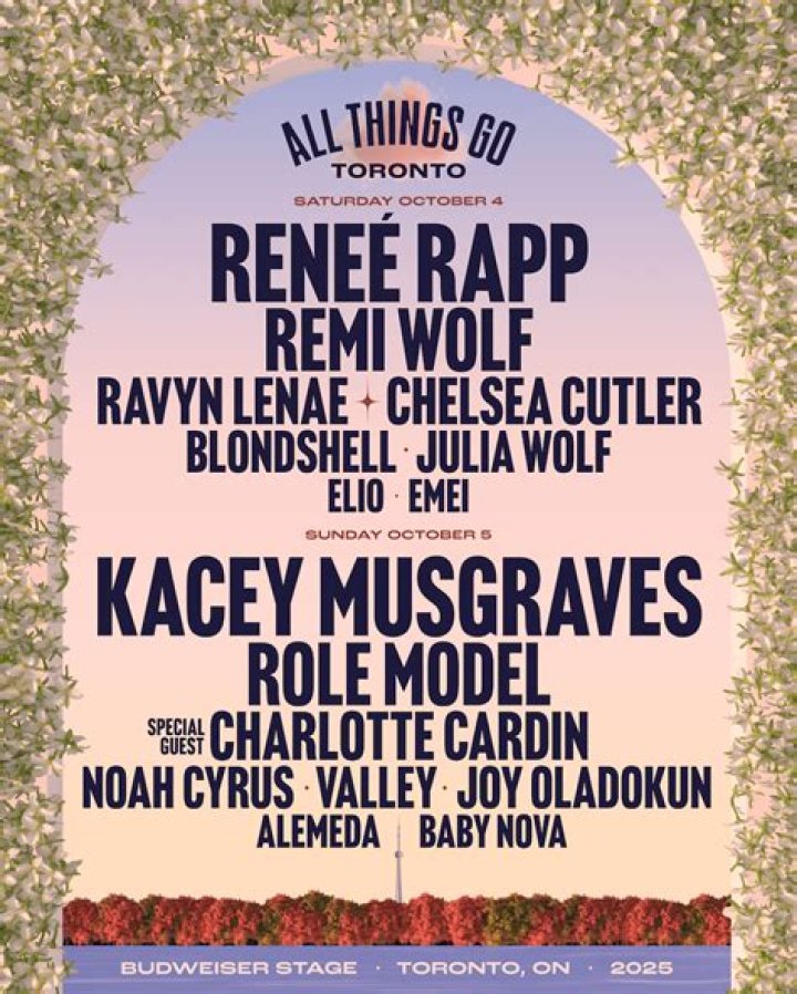 Lineup All Things Go Music Festival