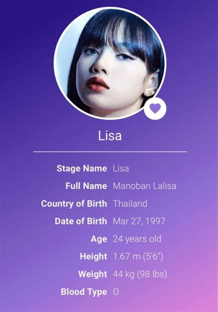 Lisa Blackpink Age, Wiki, Height, Boyfriend, Birthday, Songs And Jungkook.