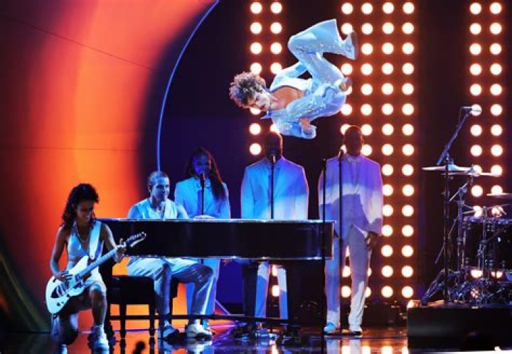 Live Performances, Gscseven