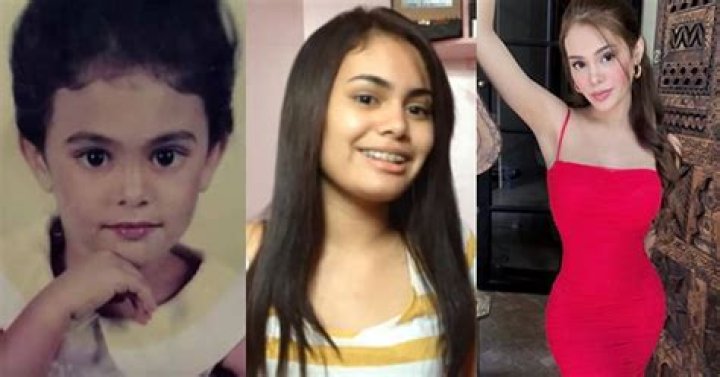 LOOK Transformation photos of Ivana Alawi ABSCBN Entertainment