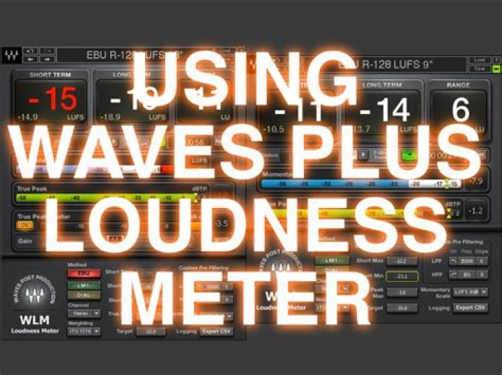 Loudness: All meters above and below target value