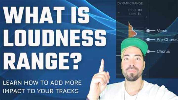 Loudness LRA target range