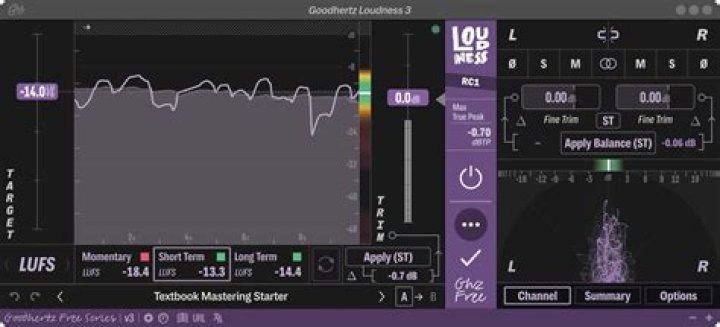 Loudness meter Gating options