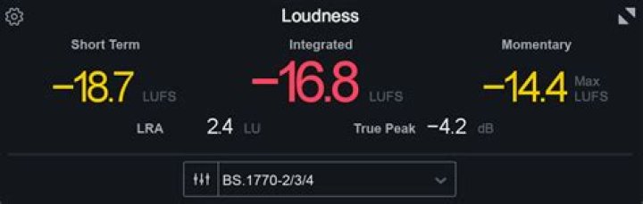 Loudness meter minimized view